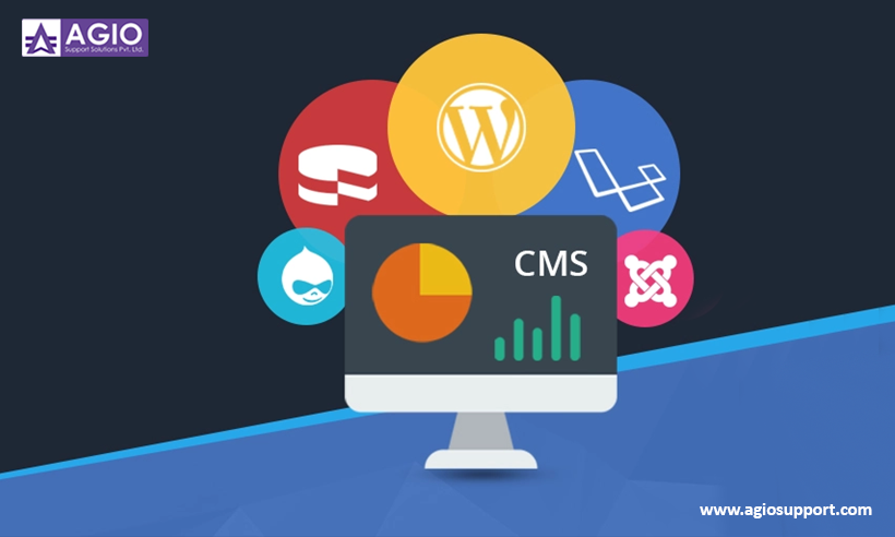 Top CMS Platforms for Your Website in 2022