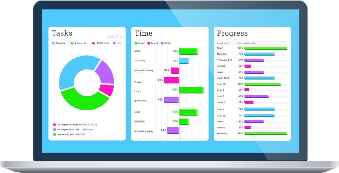 Top 10 Best Project Management Software for All Business