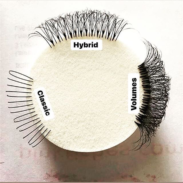 How to Choose Premium Eyelash Extension Suppliers