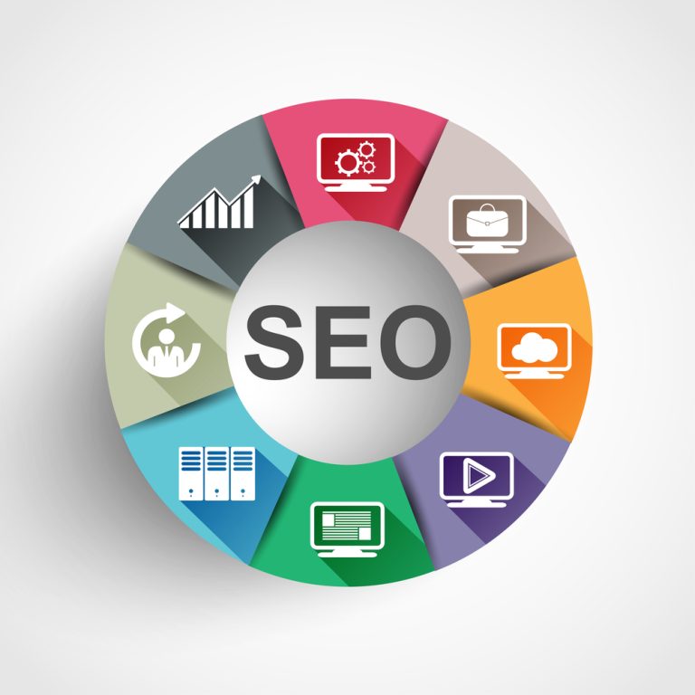 Enterprise SEO: How Is It Different From Normal SEO? Is It Beneficial?