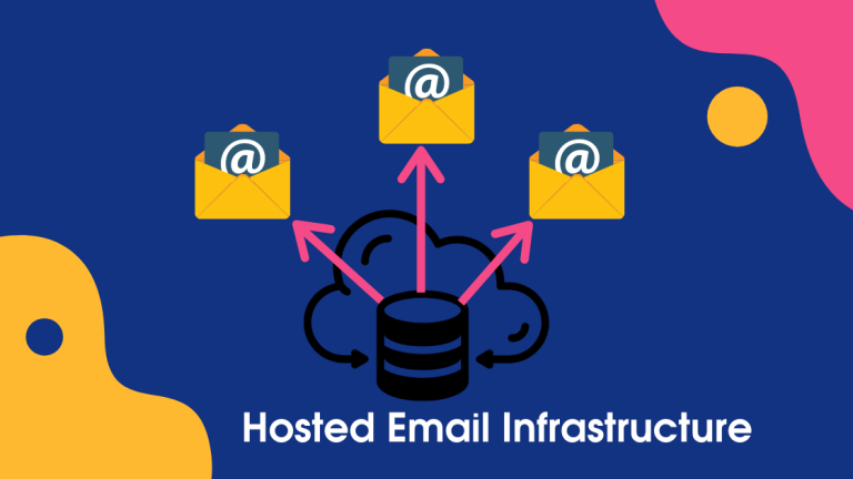 MCQs With Solution Hosted Email Infrastructure Is An Example For _________?