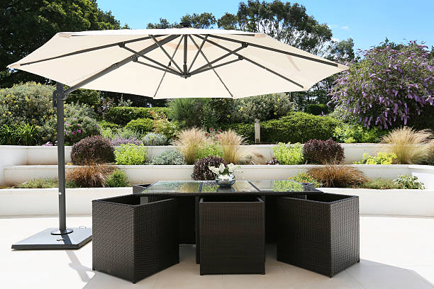 What are the Features of Best Cantilever Umbrella?