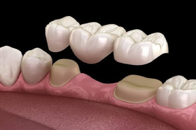 How do ethics and aesthetics relate in cosmetic dentistry in Manchester?