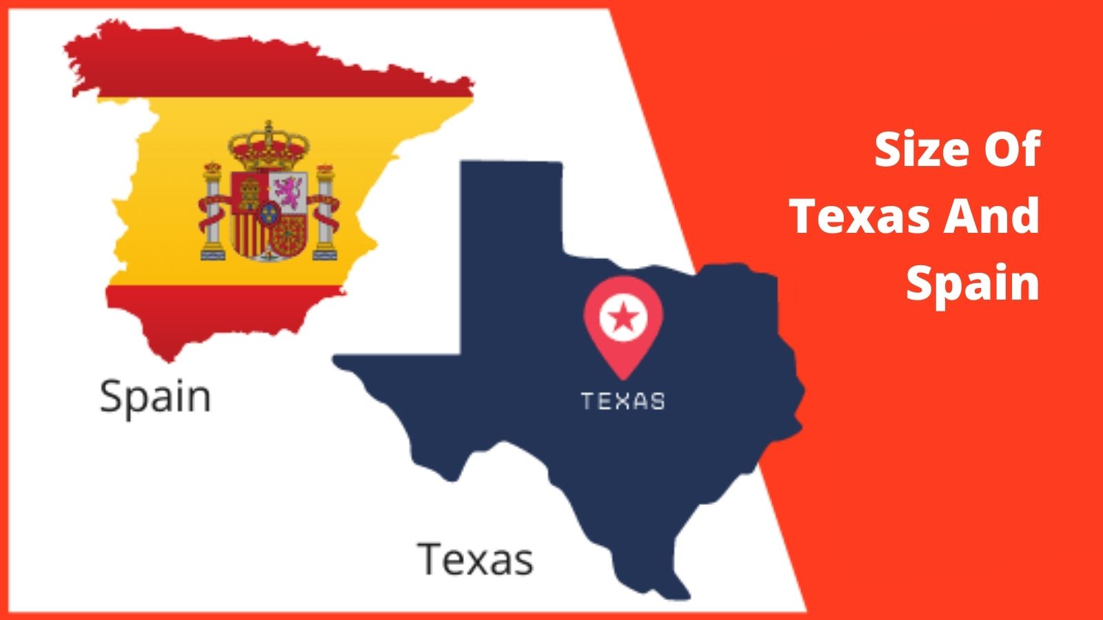 Spain compared to Texas