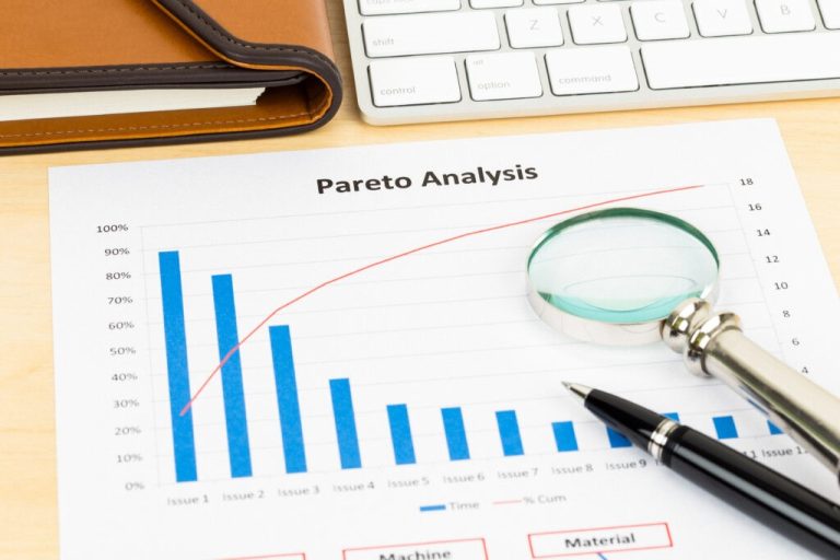 Understanding Pareto Charts