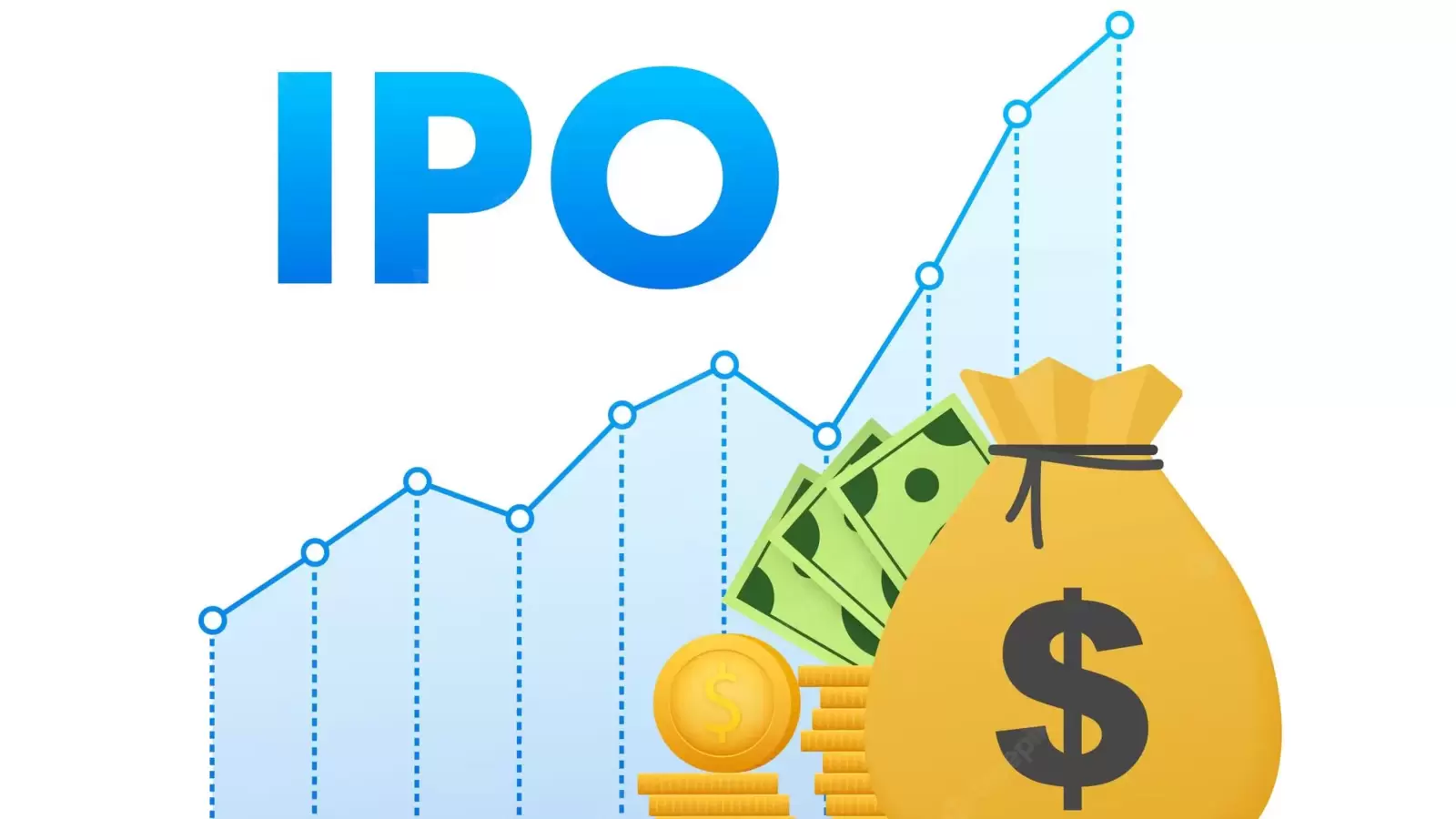 IPO GMP Trends